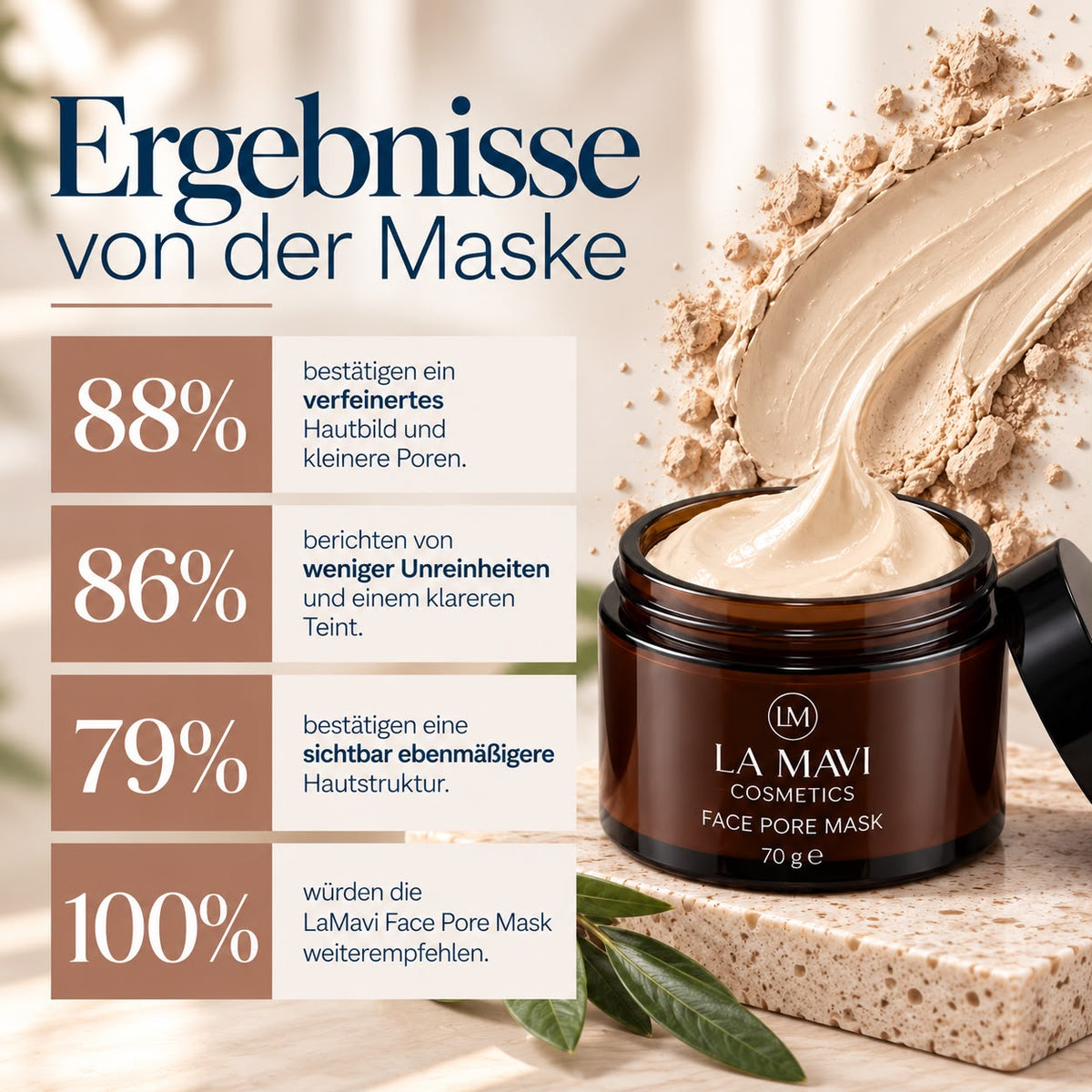 Face Pore Mask 70g